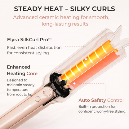 ELYRA SILKCURL PRO™ - THE PERFECT CURL